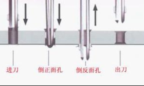 荷叶 功效网 :分享卫之林荷叶功效-山楂决明子陈皮荷叶功效知识